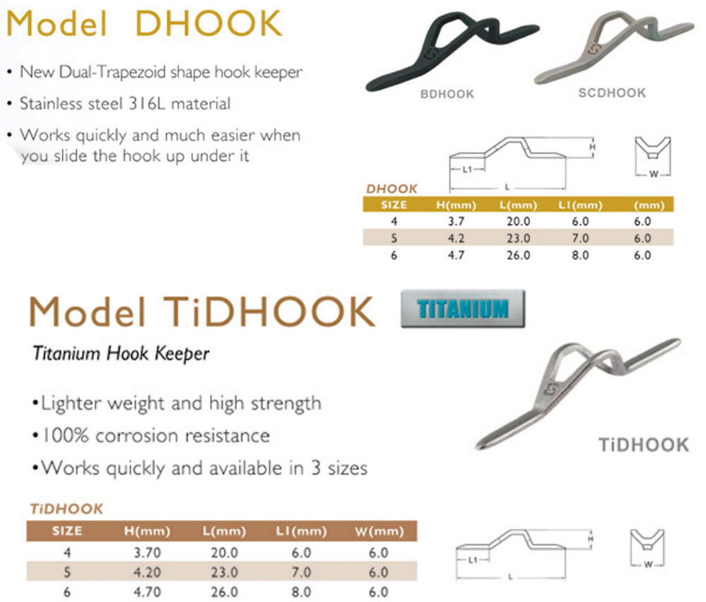 Seaguide Hook Keepers Info