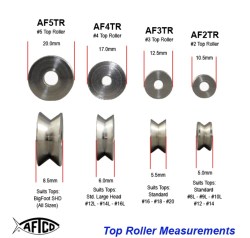 Aftco Spare Roller Tip